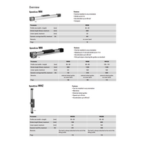 SPEEDLINE SERIES THOMSON SPEEDLINE SERIES RODLESS ELECTRIC ACTUATOR<br>SPECIFY NOTED INFORMATION FOR PRICE AND AVAILA